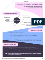 avaliação no curso de pós-graduação