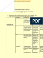 Biologia Proyecto Semana18