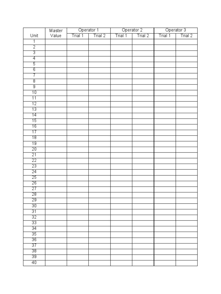 MSA Worksheet Input - Template | PDF