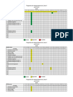 Mantenimiento Programado de Línea 4