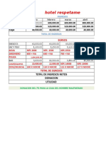 Examen de Excel Cristi