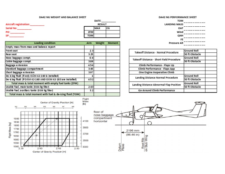 DA42 NG Weight and Balance Overview | PDF | Flap (Aeronautics) | Takeoff