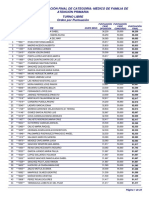 Rrhh-Ope-Medico Familia Atencion Primaria-2022!07!22-Listado Final Puntuacion