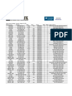 Prudential Open House Listings 08.14.11