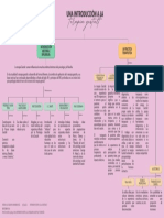 2022 02 15 14 54 49 2138427claustro - Edu.mx MAPA Introduccion A La Gestalt NG