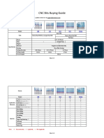 CNC Buying Guide V1.3-202104