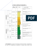 Columna Estratigráfica