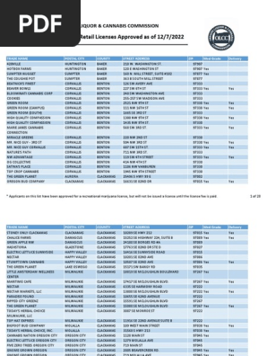 approved_retail_licenses (2)
