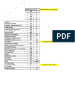 Lista compras Projeto Integrador turma 48.84