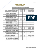 Presupuesto de instalación de sistema de tierras aisladas IDF-MDF-Data Center