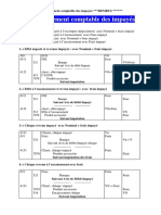 Enregistrement Comptable Des Impayés