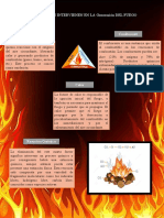 Factores Que Intervienen en La Generación Del Fuego