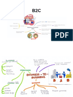 Mapa Mental 1 - Merged