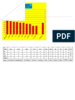 PWS Agustus 2016