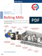 Rolling Mills: An SEO-Optimized Title