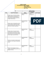 Jurnal Harian Pelaksanaan Pembelajaran Institusi: SDN 2 Sabedo Kelas / Semester: V (Lima) / II (Genap) Tahun Pelajaran: 2022 / 2023