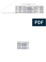 DATA BADAN AD HOC (SUMOKALI) Revisi