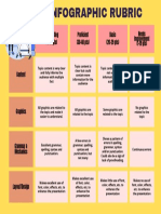 Infographic Rubric