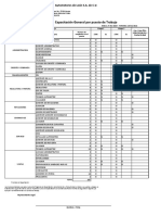 4.2.1 Programa de Capacitación Por Puestos de