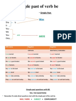 Simple Past of Verb Be BASIC 4