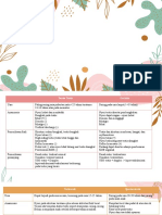 Diagnosis Banding Torsio Testis