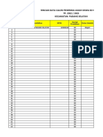 Blanko Ijazah SD - 2023