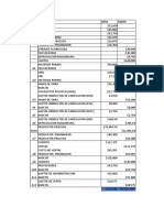 Elementos Del Costo Excel