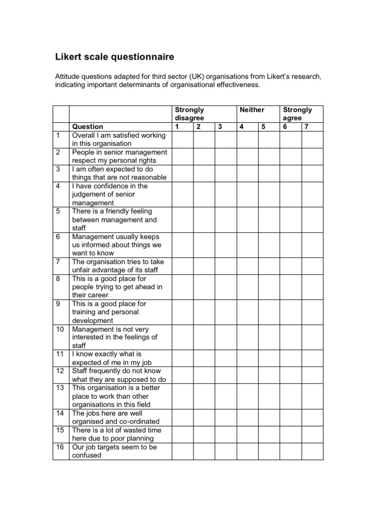 Likert Scale Questionnaire Communication Organizations