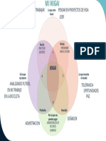 Bitacora Del Explorador Cristian PDF