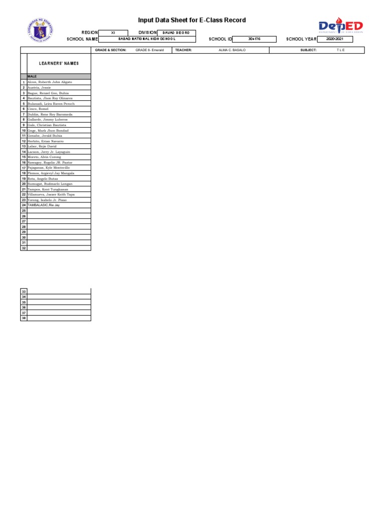 Grade 8 class record for tle subject showing students academic