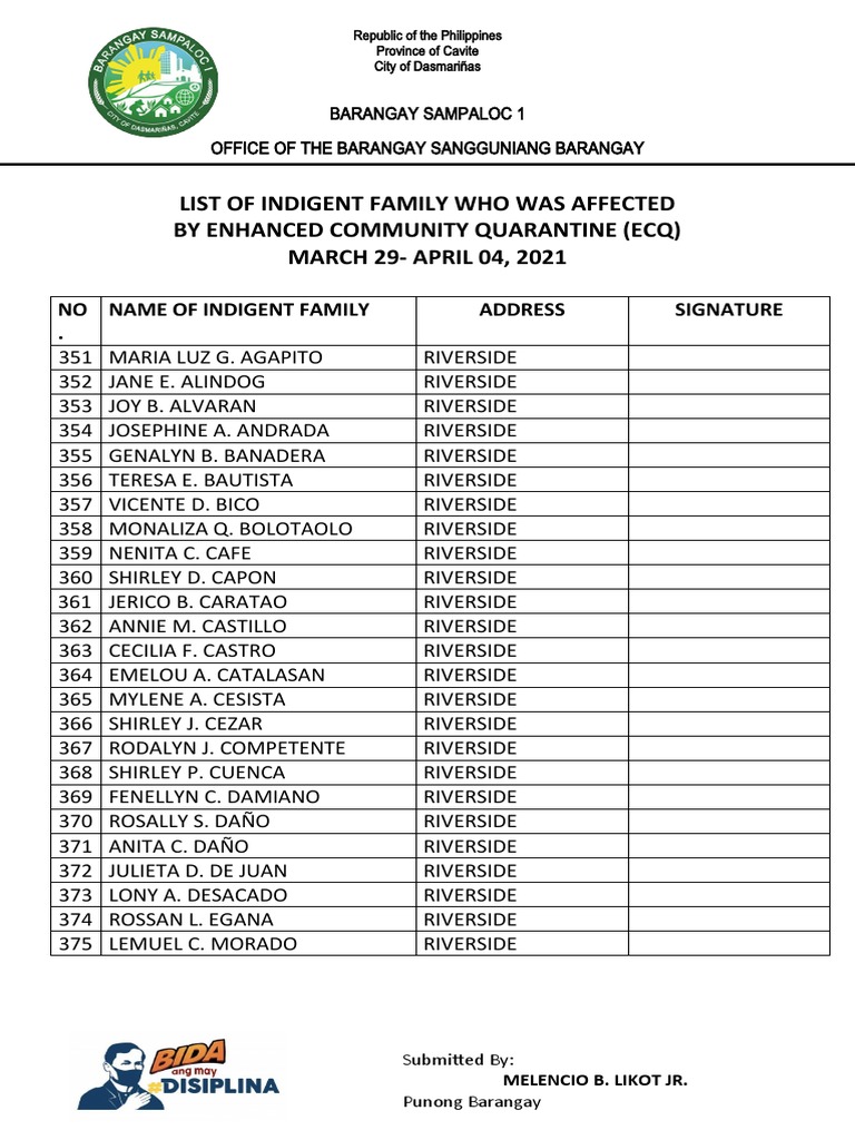 Indigent Family | PDF | Public Sphere | Domestic Policy