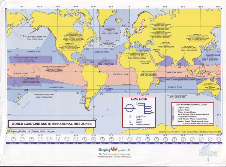 16 Load Line Zones | PDF
