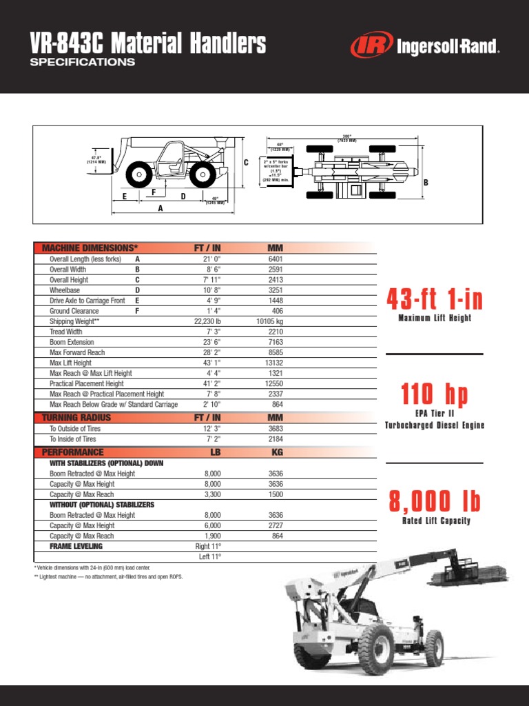 Ingersoll Rand VR-843C | Tire | Steering