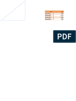 Formulas Matriciales