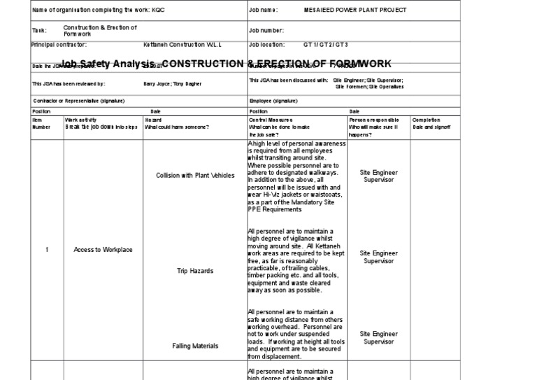 001 JSA Formwork | PDF | Safety | Workplace