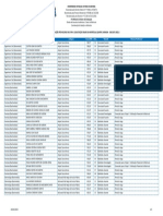 Lista homologações pós-recurso UEFS 2022.2