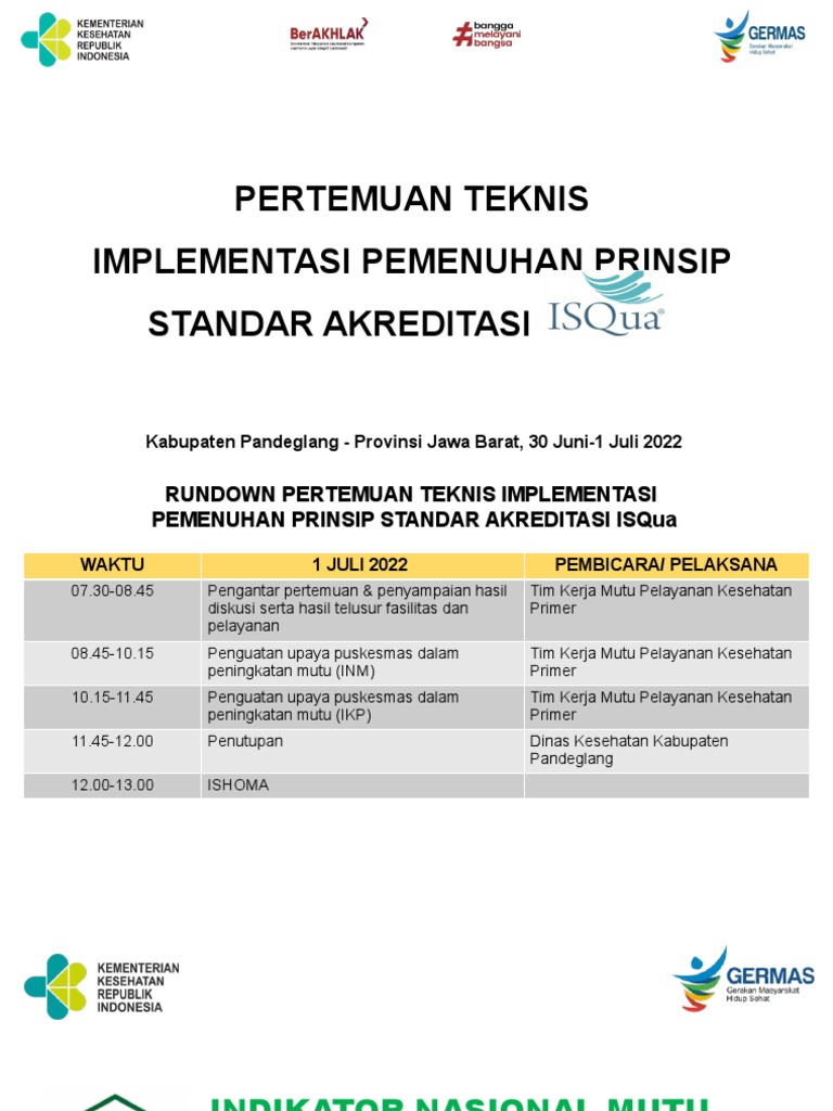 INM Dan IKP Puskesmas (Pandeglang) | PDF