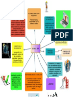 MAPA MENTAL ISO 9001 2015_removed