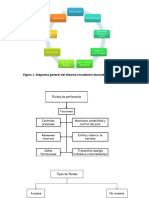 Resumen 2