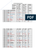 2022 Term 31 Invigilation Table 1