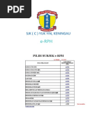 Template RPH For 2019