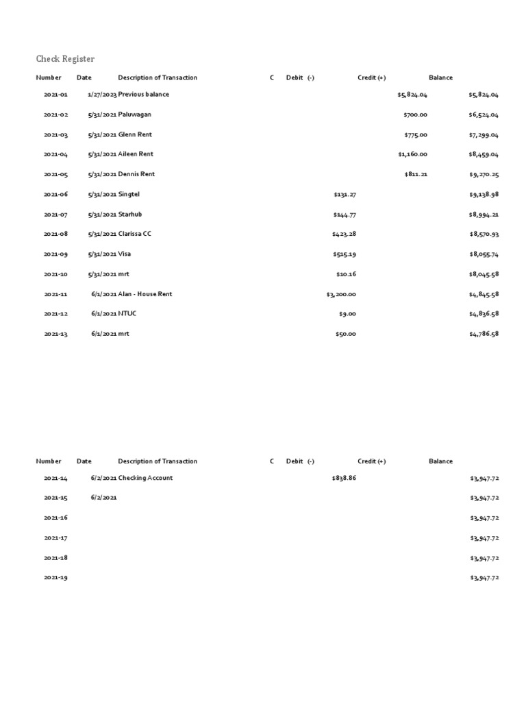 Ledger | PDF | Debits And Credits | Accounting