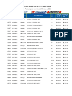 Lista Tcar Mayo 2021