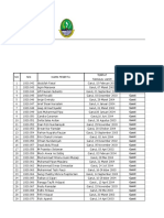 Daftar Peserta