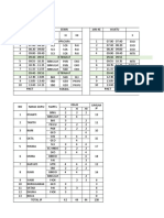 Jadwal KBM Genap 2022-2023