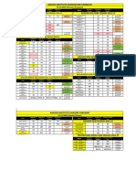 Aakash Institute Durgakund Varanasi Timetable 21 November 2022