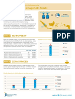 Jambi ProvincialBrief