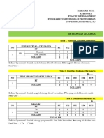 TABEL DATA KOMUNITAS