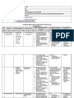 Contoh Format Laporan Mingguan Aktualisasi Latsar Cpns 56 Banten