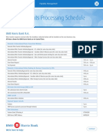 Wire Processing Schedule Us